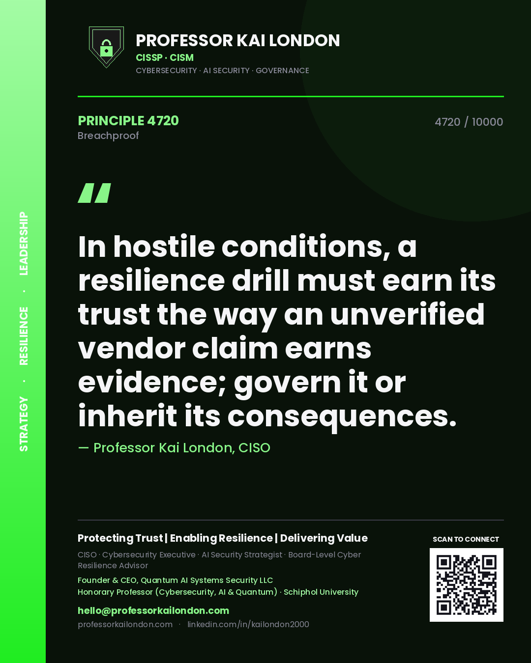 Quote card by Professor Kai London reading 'In hostile conditions, a resilience drill must earn its trust the way an unverified vendor claim earns evidence; govern it or inherit its consequences.'. From the book Breachproof.