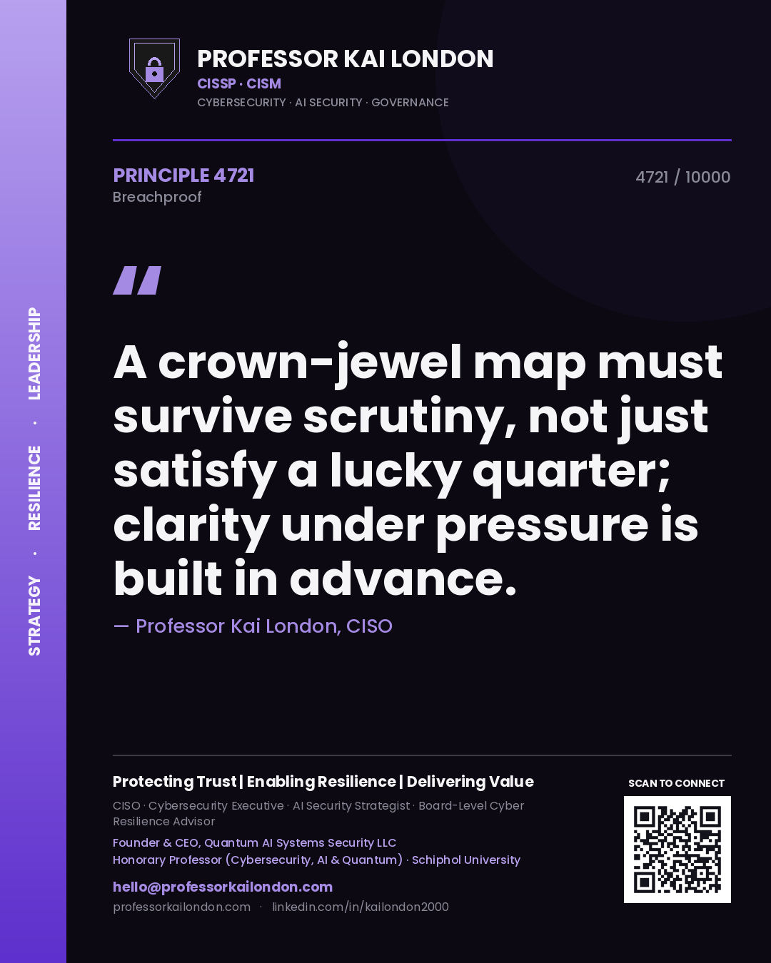 Quote card by Professor Kai London reading 'A crown-jewel map must survive scrutiny, not just satisfy a lucky quarter; clarity under pressure is built in advance.'. From the book Breachproof.