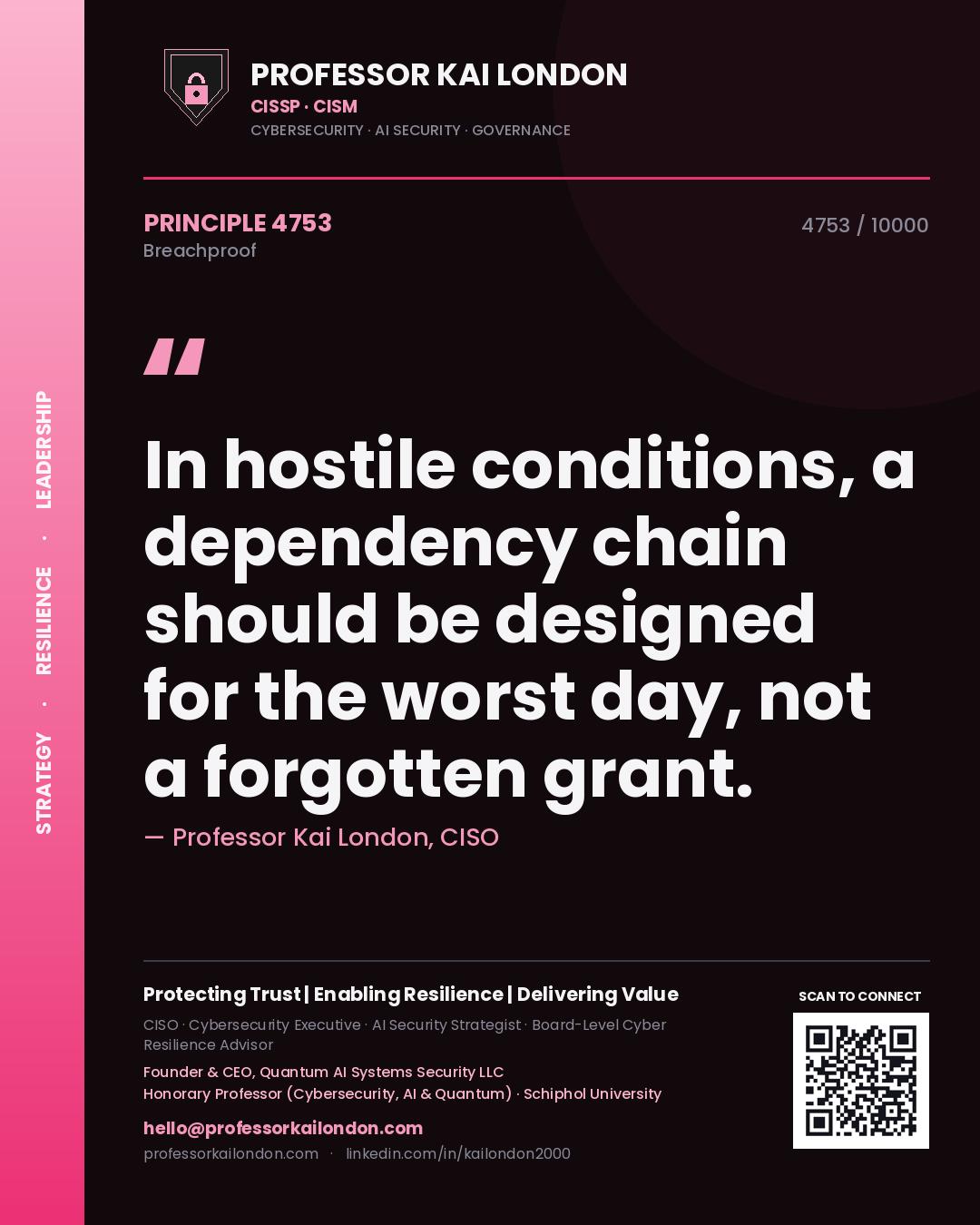 Quote card by Professor Kai London reading 'In hostile conditions, a dependency chain should be designed for the worst day, not a forgotten grant.'. From the book Breachproof.