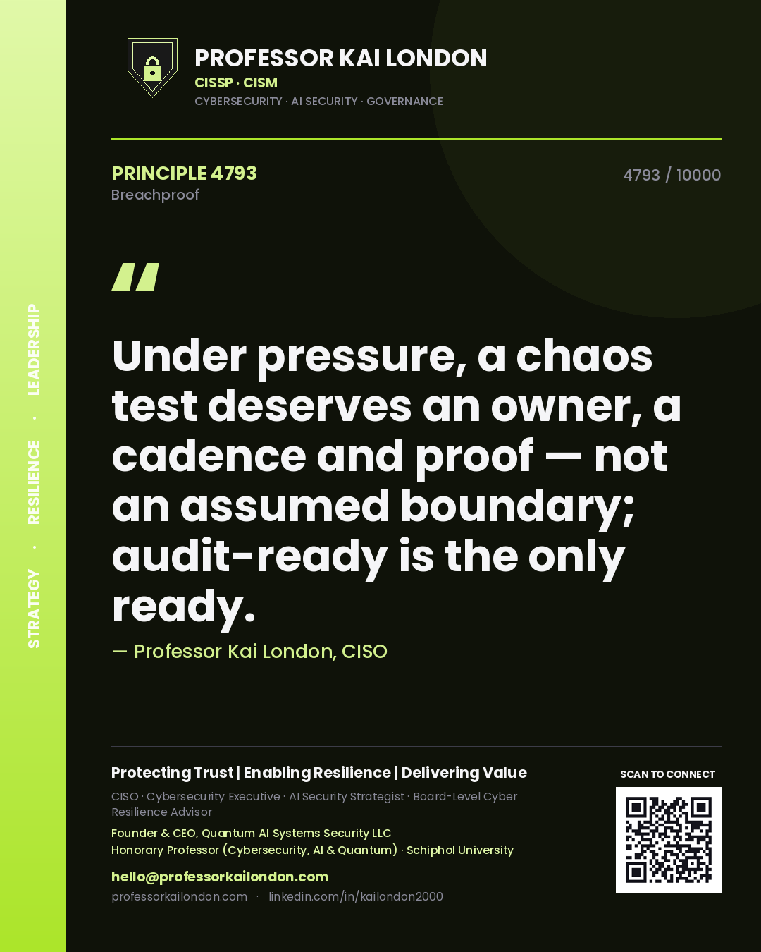 Quote card by Professor Kai London reading 'Under pressure, a chaos test deserves an owner, a cadence and proof — not an assumed boundary; audit-ready is the only ready.'. From the book Breachproof.