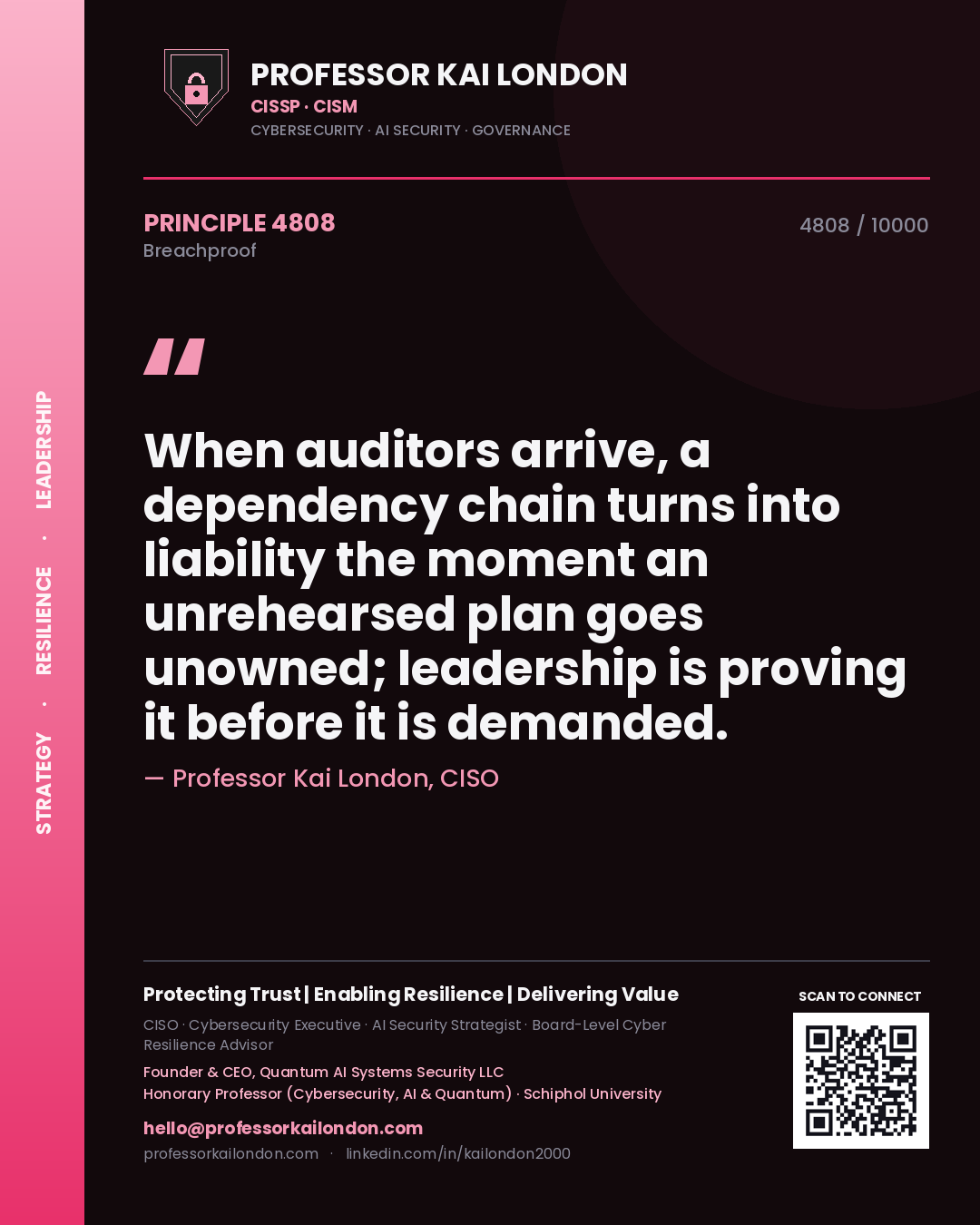 Professor Kai London principle 4808: When auditors arrive, a dependency chain turns into liability the moment an unrehearsed plan goes unowned; leadership is proving it before it is demanded.