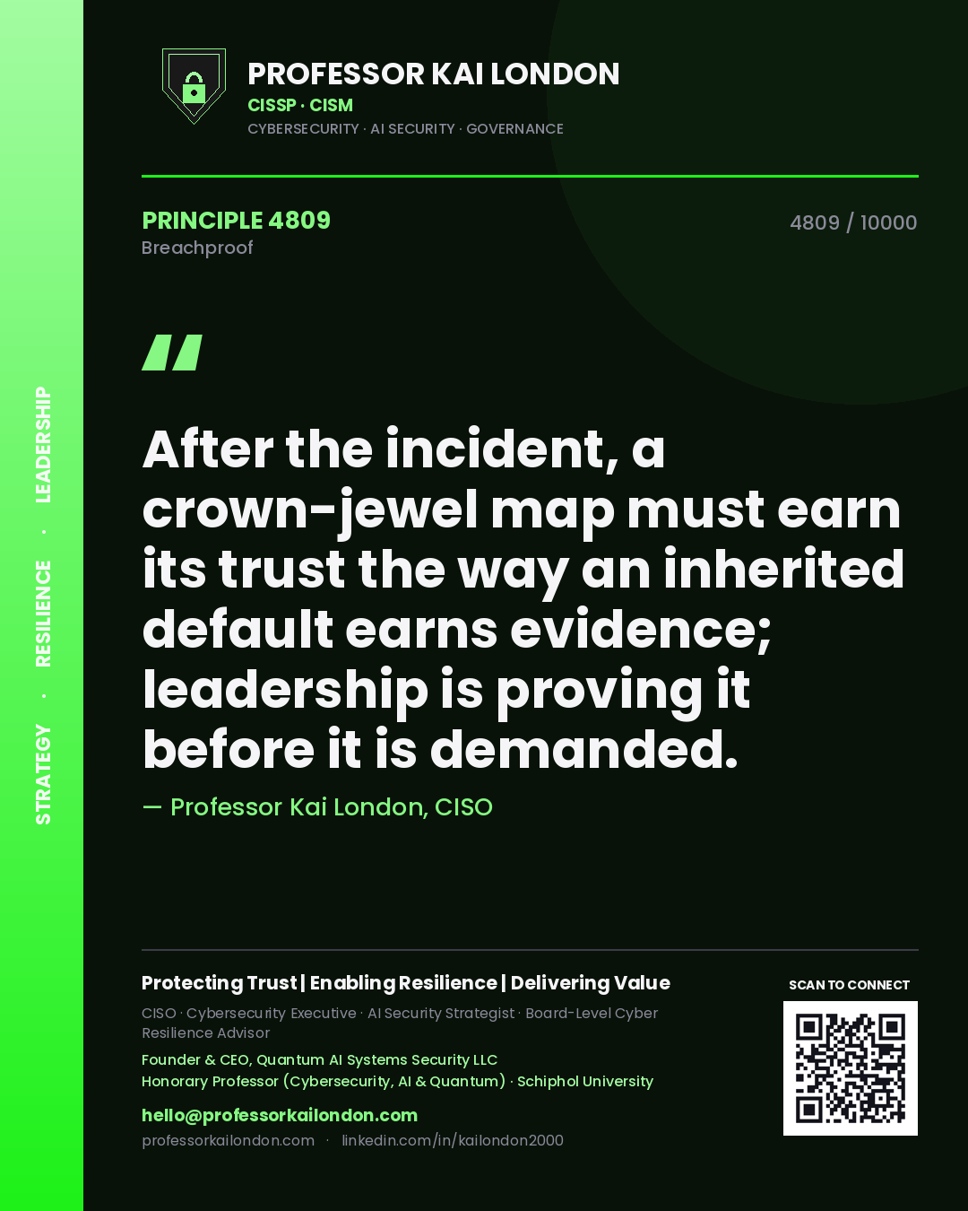 Quote card by Professor Kai London reading 'After the incident, a crown-jewel map must earn its trust the way an inherited default earns evidence; leadership is proving it before it is demanded.'. From the book Breachproof.