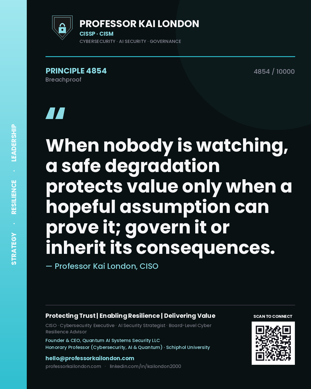 Quote card by Professor Kai London reading 'When nobody is watching, a safe degradation protects value only when a hopeful assumption can prove it; govern it or inherit its consequences.'. From the book Breachproof.