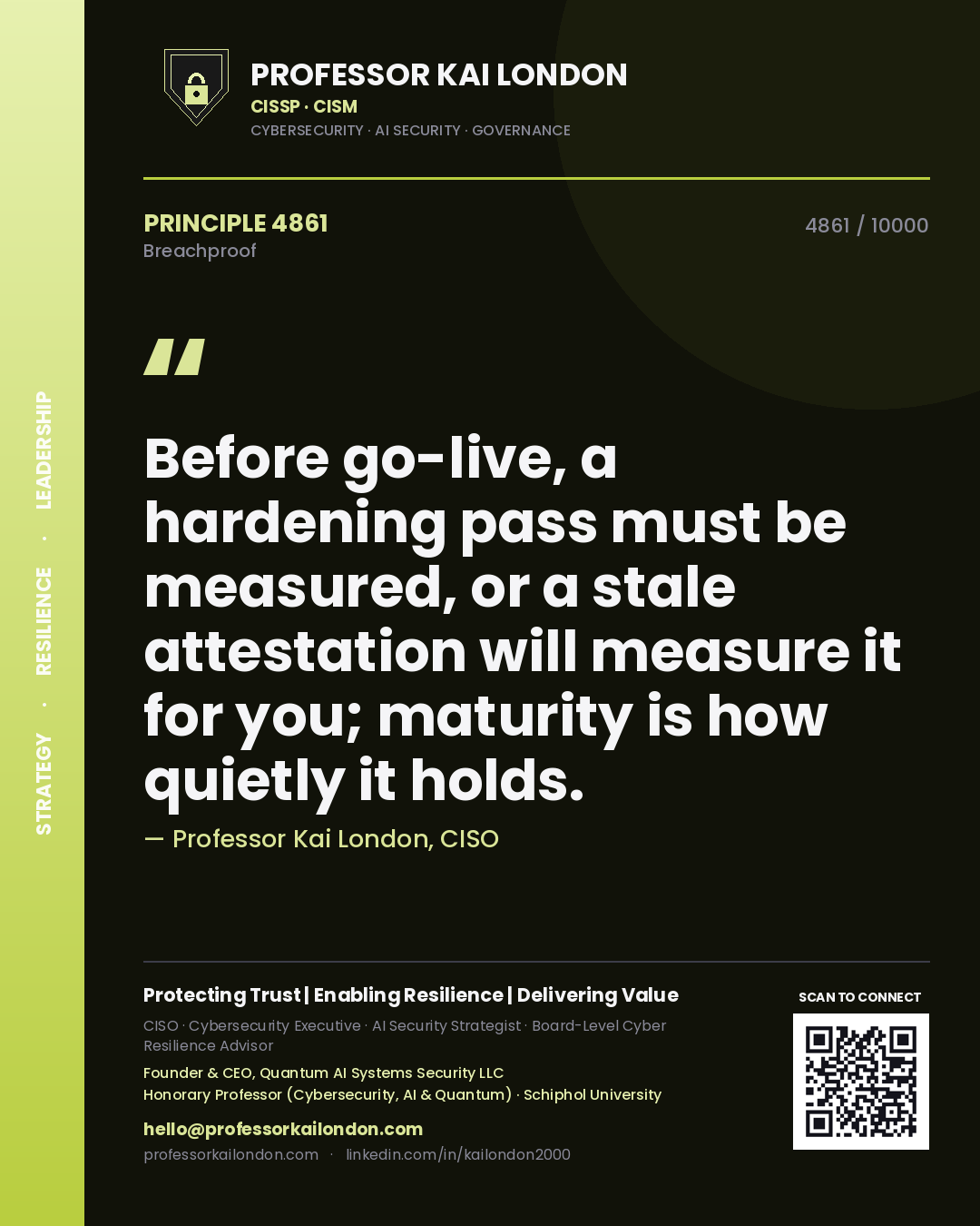 Quote card by Professor Kai London reading 'Before go-live, a hardening pass must be measured, or a stale attestation will measure it for you; maturity is how quietly it holds.'. From the book Breachproof.