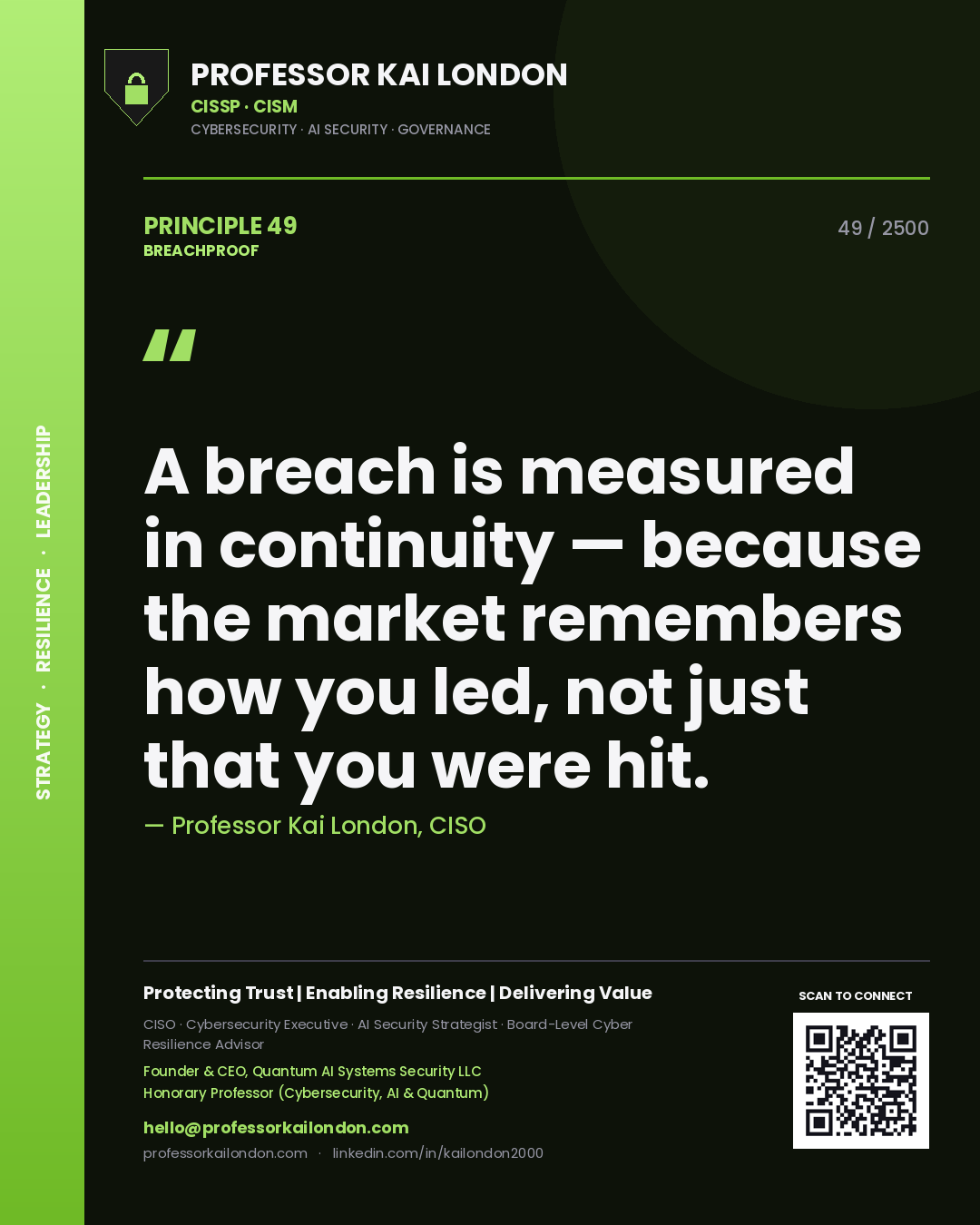 Quote card by Professor Kai London reading 'A breach is measured in continuity — because the market remembers how you led, not just that you were hit.'. From the book Breachproof.