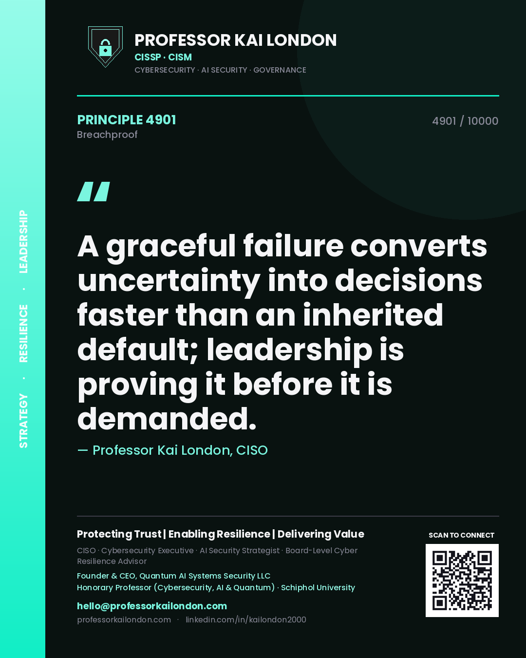 Quote card by Professor Kai London reading 'A graceful failure converts uncertainty into decisions faster than an inherited default; leadership is proving it before it is demanded.'. From the book Breachproof.