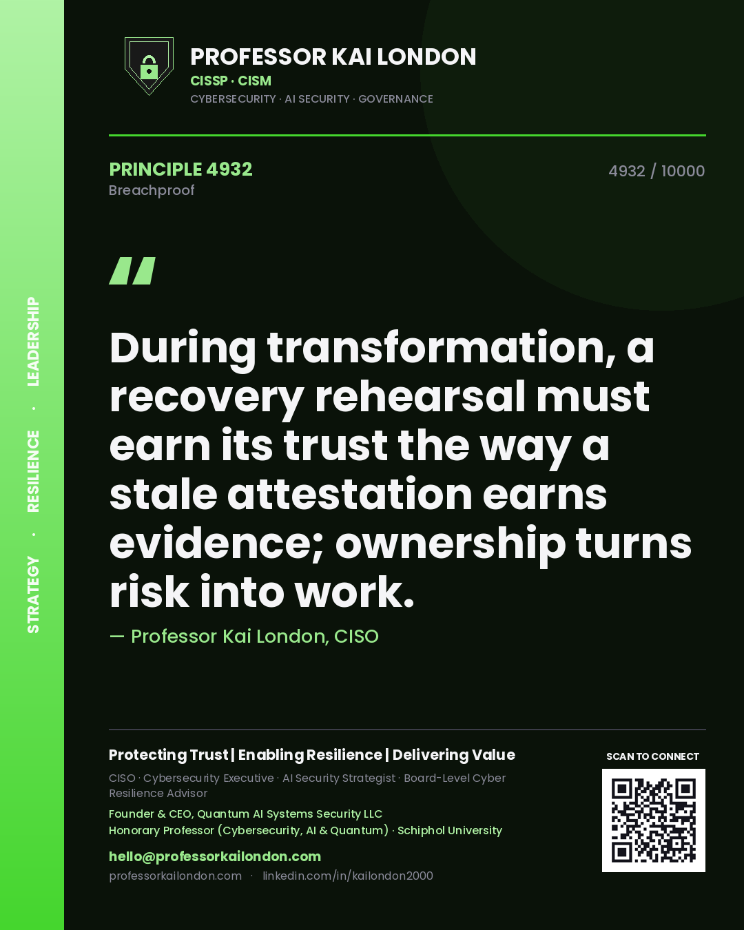 Quote card by Professor Kai London reading 'During transformation, a recovery rehearsal must earn its trust the way a stale attestation earns evidence; ownership turns risk into work.'. From the book Breachproof.