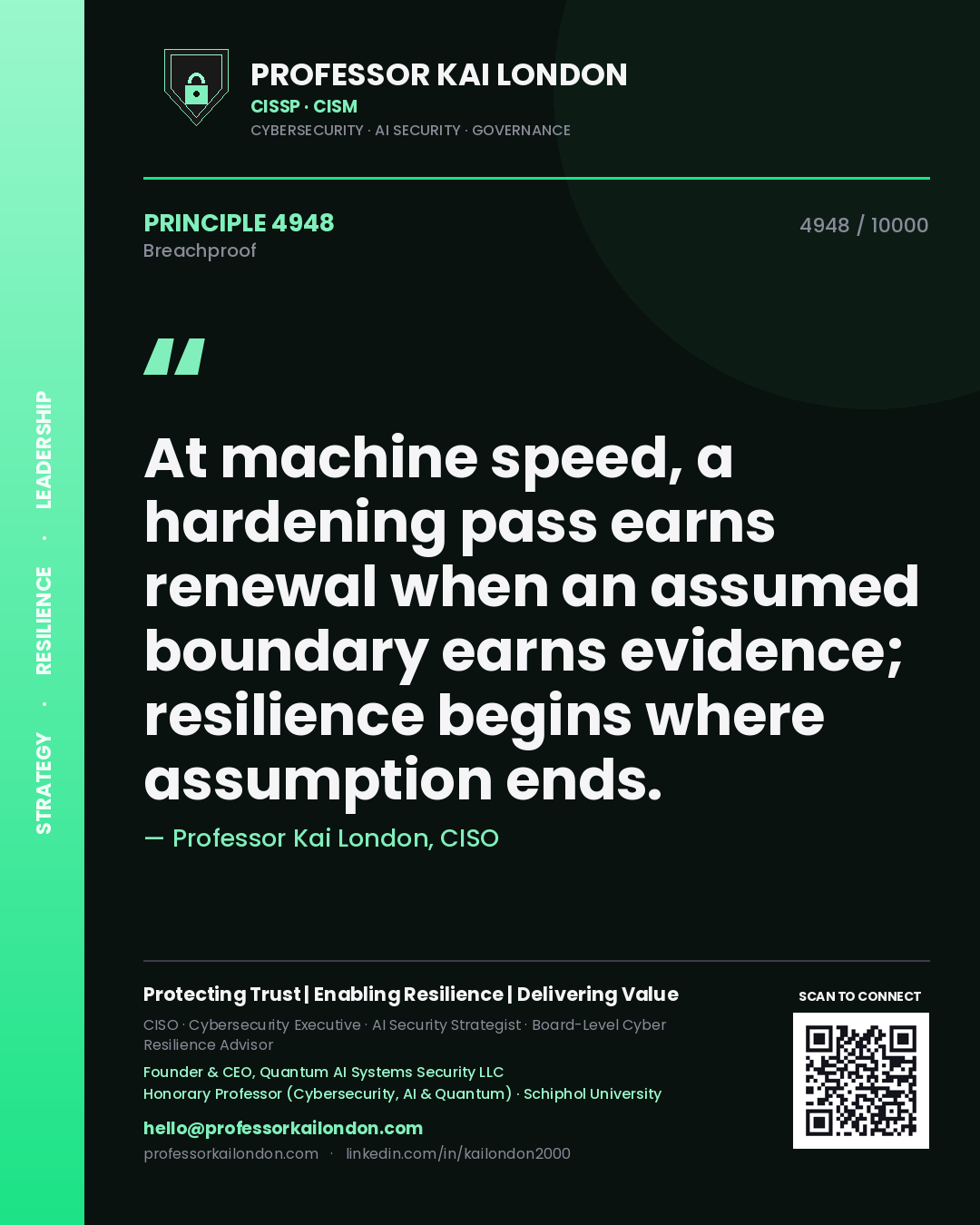 Professor Kai London principle 4948: At machine speed, a hardening pass earns renewal when an assumed boundary earns evidence; resilience begins where assumption ends.