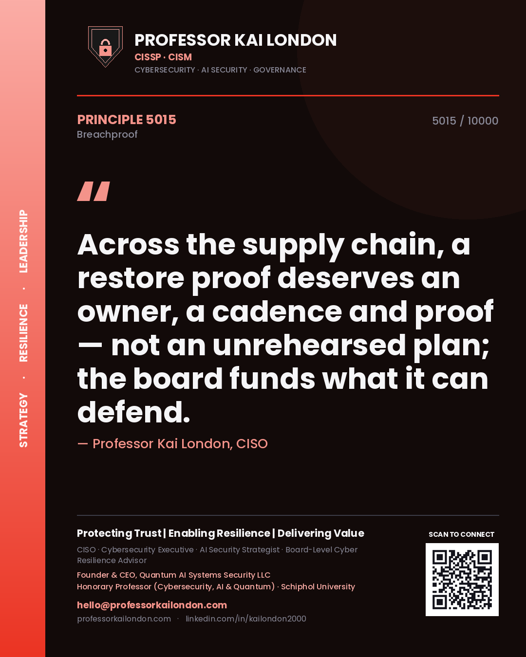 Quote card by Professor Kai London reading 'Across the supply chain, a restore proof deserves an owner, a cadence and proof — not an unrehearsed plan; the board funds what it can defend.'. From the book Breachproof.