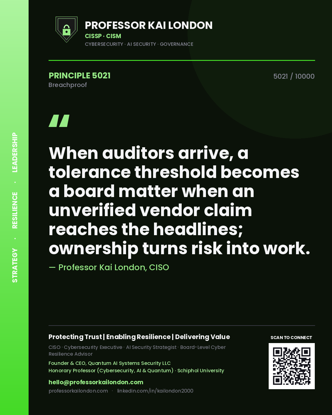 Professor Kai London principle 5021: When auditors arrive, a tolerance threshold becomes a board matter when an unverified vendor claim reaches the headlines; ownership turns risk into work.