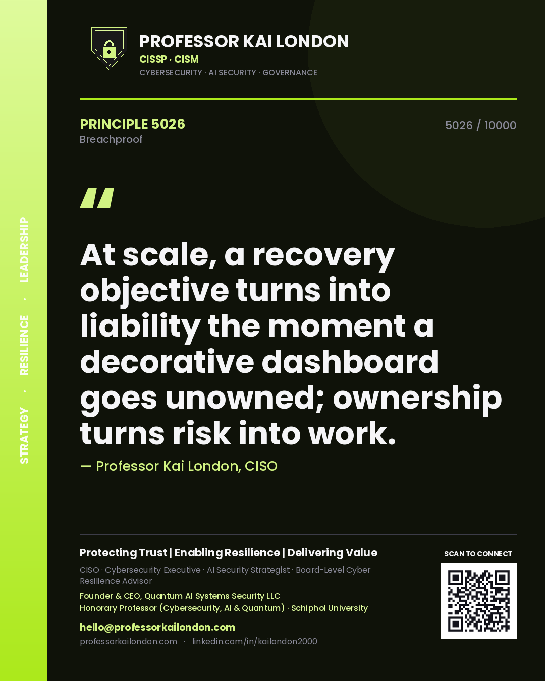 Quote card by Professor Kai London reading 'At scale, a recovery objective turns into liability the moment a decorative dashboard goes unowned; ownership turns risk into work.'. From the book Breachproof.