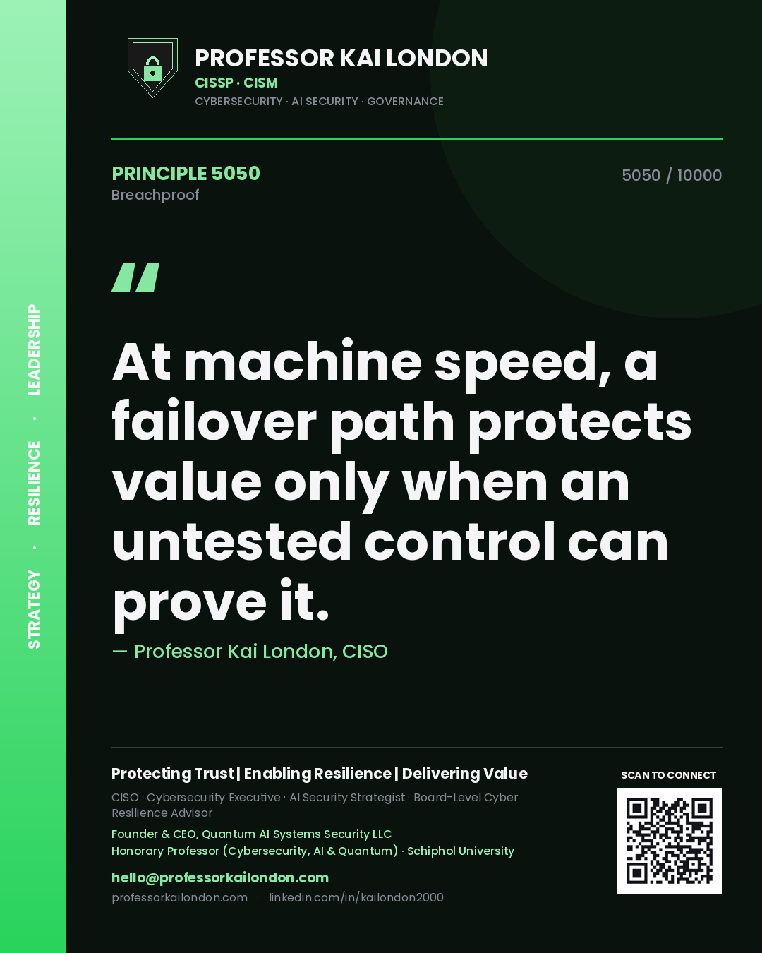 Professor Kai London principle 5050: At machine speed, a failover path protects value only when an untested control can prove it.