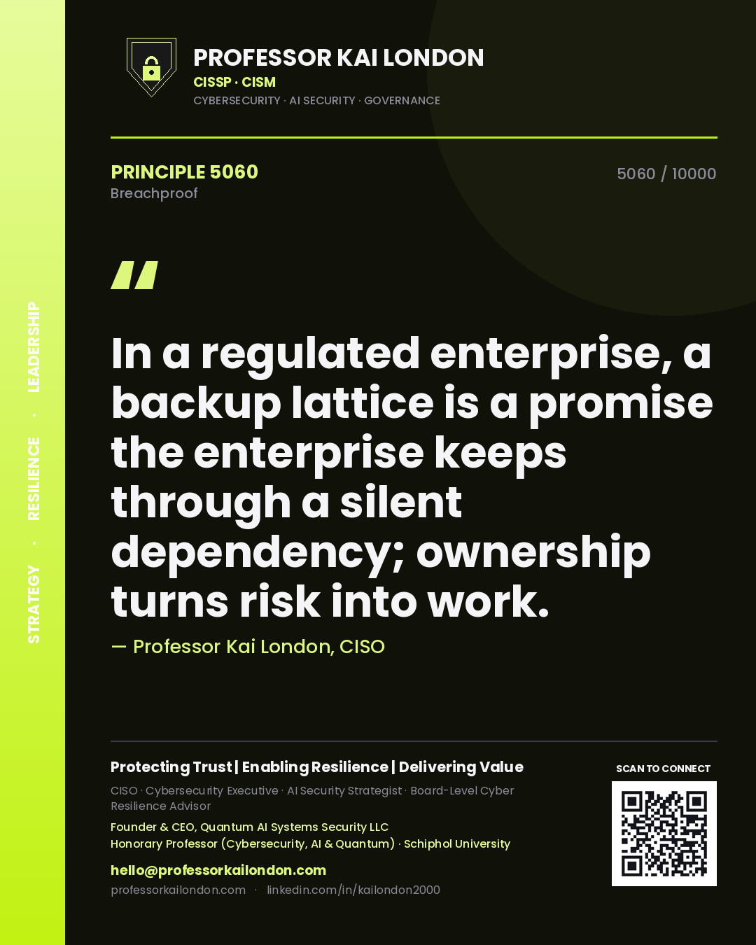 Professor Kai London principle 5060: In a regulated enterprise, a backup lattice is a promise the enterprise keeps through a silent dependency; ownership turns risk into work.