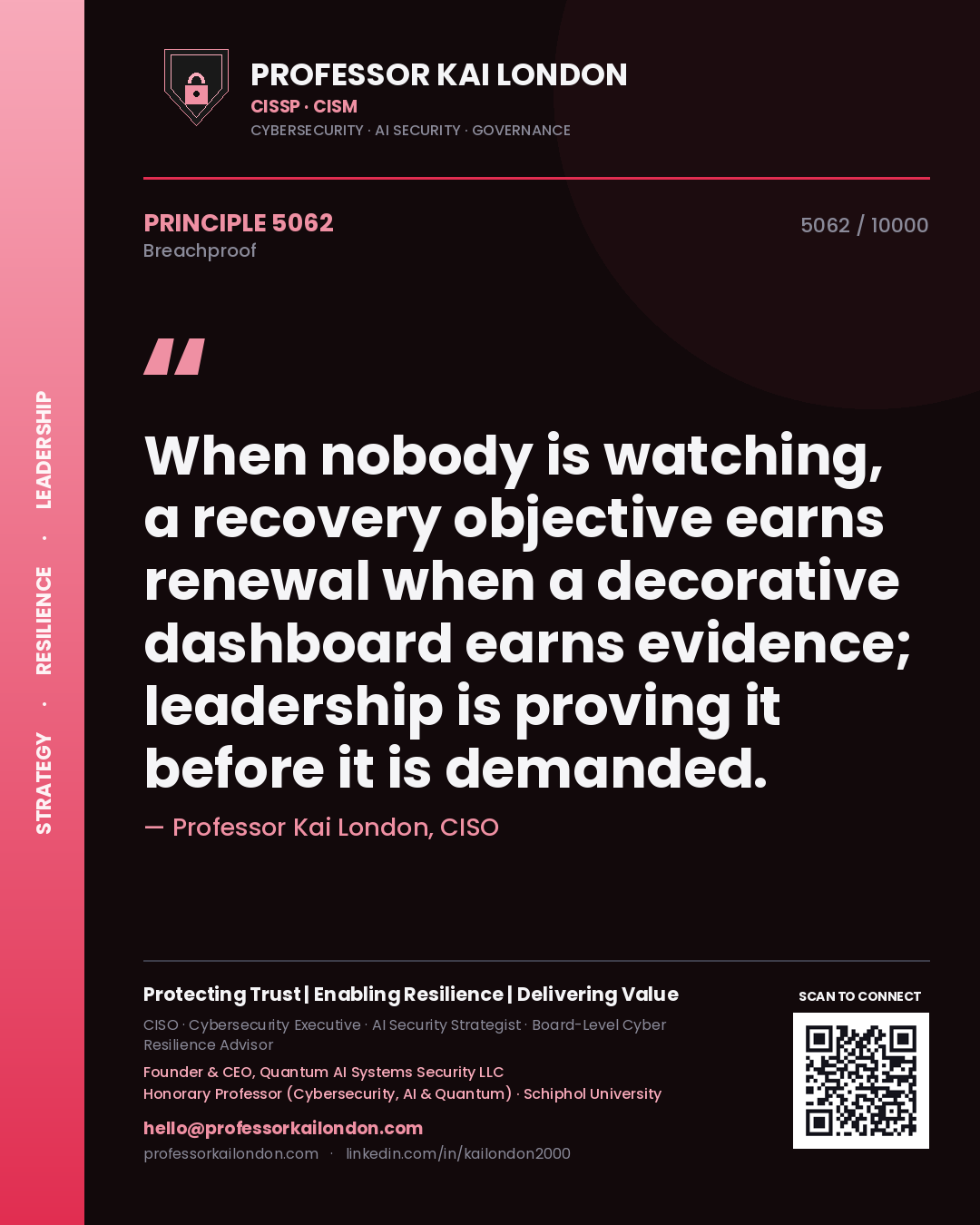 Professor Kai London principle 5062: When nobody is watching, a recovery objective earns renewal when a decorative dashboard earns evidence; leadership is proving it before it is demanded.