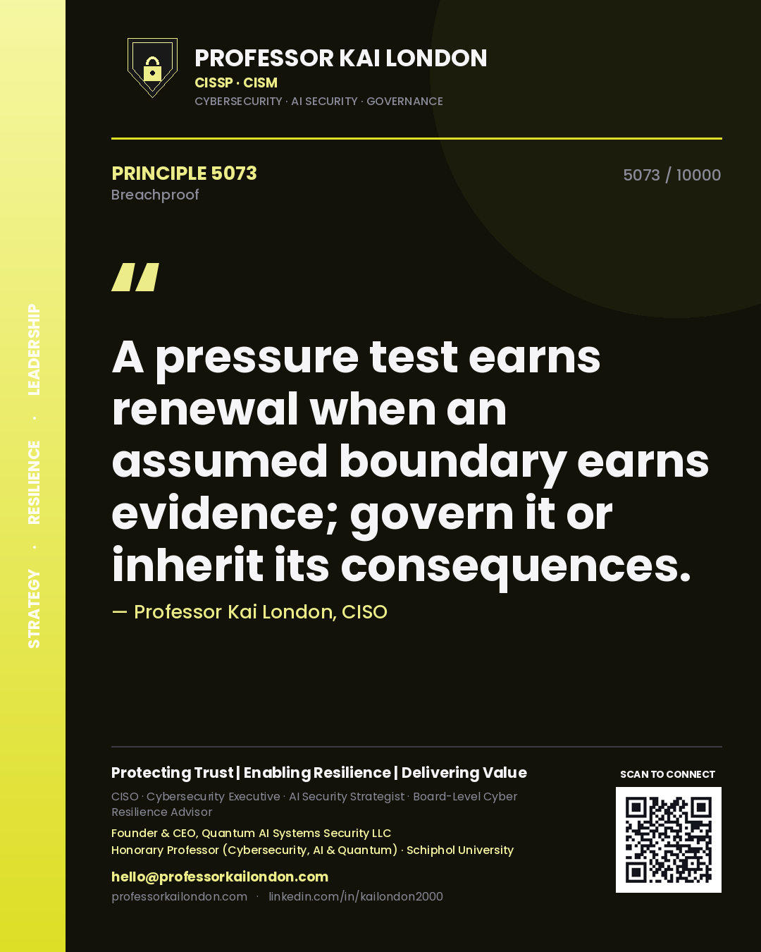 Professor Kai London principle 5073: A pressure test earns renewal when an assumed boundary earns evidence; govern it or inherit its consequences.