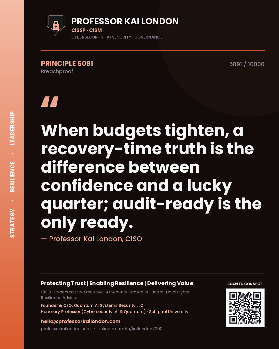 Professor Kai London principle 5091: When budgets tighten, a recovery-time truth is the difference between confidence and a lucky quarter; audit-ready is the only ready.