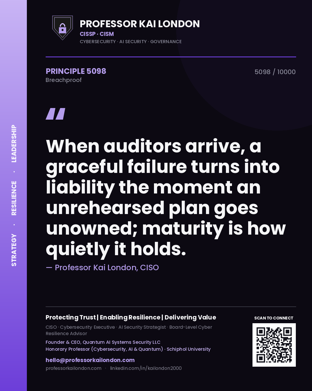 Quote card by Professor Kai London reading 'When auditors arrive, a graceful failure turns into liability the moment an unrehearsed plan goes unowned; maturity is how quietly it holds.'. From the book Breachproof.