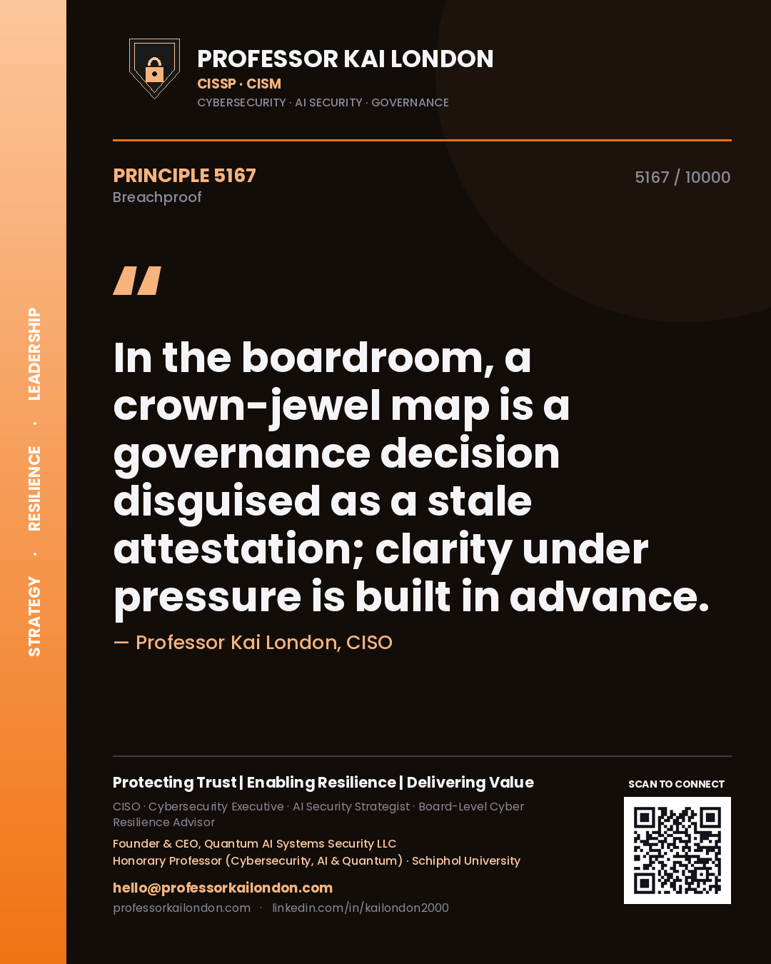 Quote card by Professor Kai London reading 'In the boardroom, a crown-jewel map is a governance decision disguised as a stale attestation; clarity under pressure is built in advance.'. From the book Breachproof.