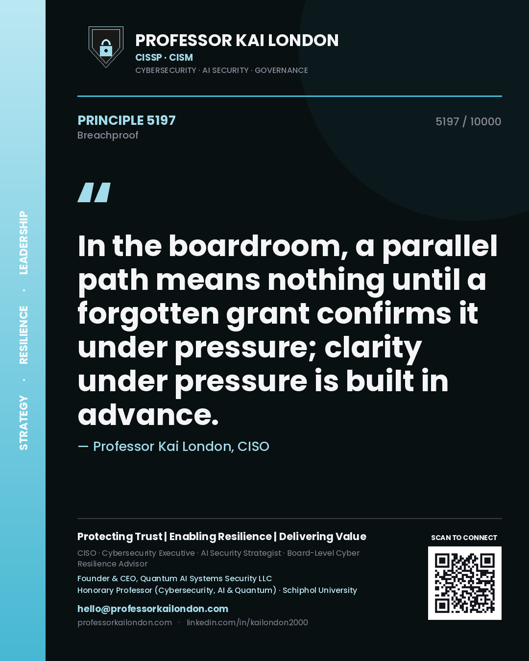 Quote card by Professor Kai London reading 'In the boardroom, a parallel path means nothing until a forgotten grant confirms it under pressure; clarity under pressure is built in advance.'. From the book Breachproof.