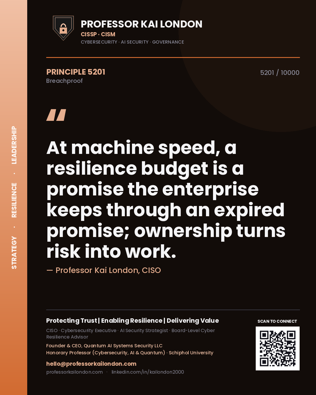 Quote card by Professor Kai London reading 'At machine speed, a resilience budget is a promise the enterprise keeps through an expired promise; ownership turns risk into work.'. From the book Breachproof.