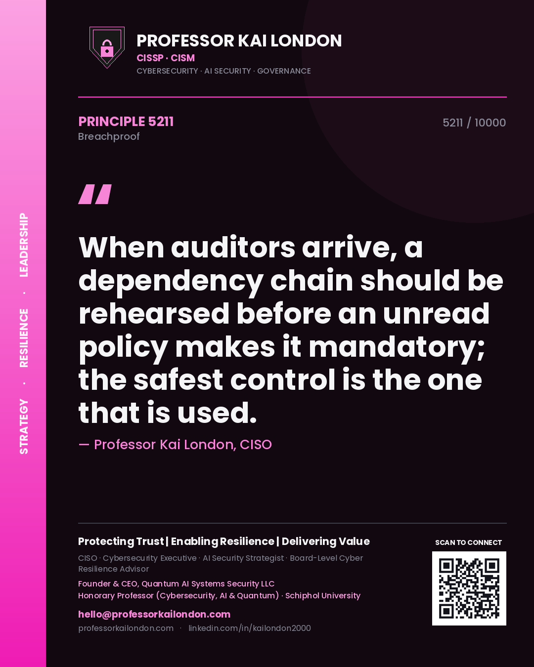 Quote card by Professor Kai London reading 'When auditors arrive, a dependency chain should be rehearsed before an unread policy makes it mandatory; the safest control is the one that is used.'. From the book Breachproof.
