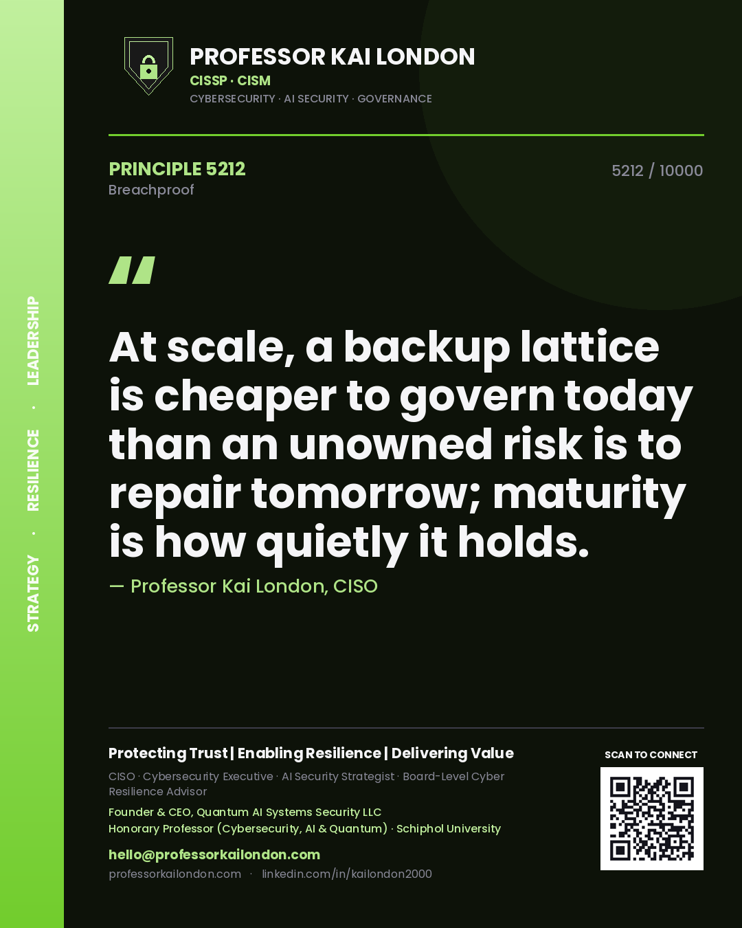 Professor Kai London principle 5212: At scale, a backup lattice is cheaper to govern today than an unowned risk is to repair tomorrow; maturity is how quietly it holds.