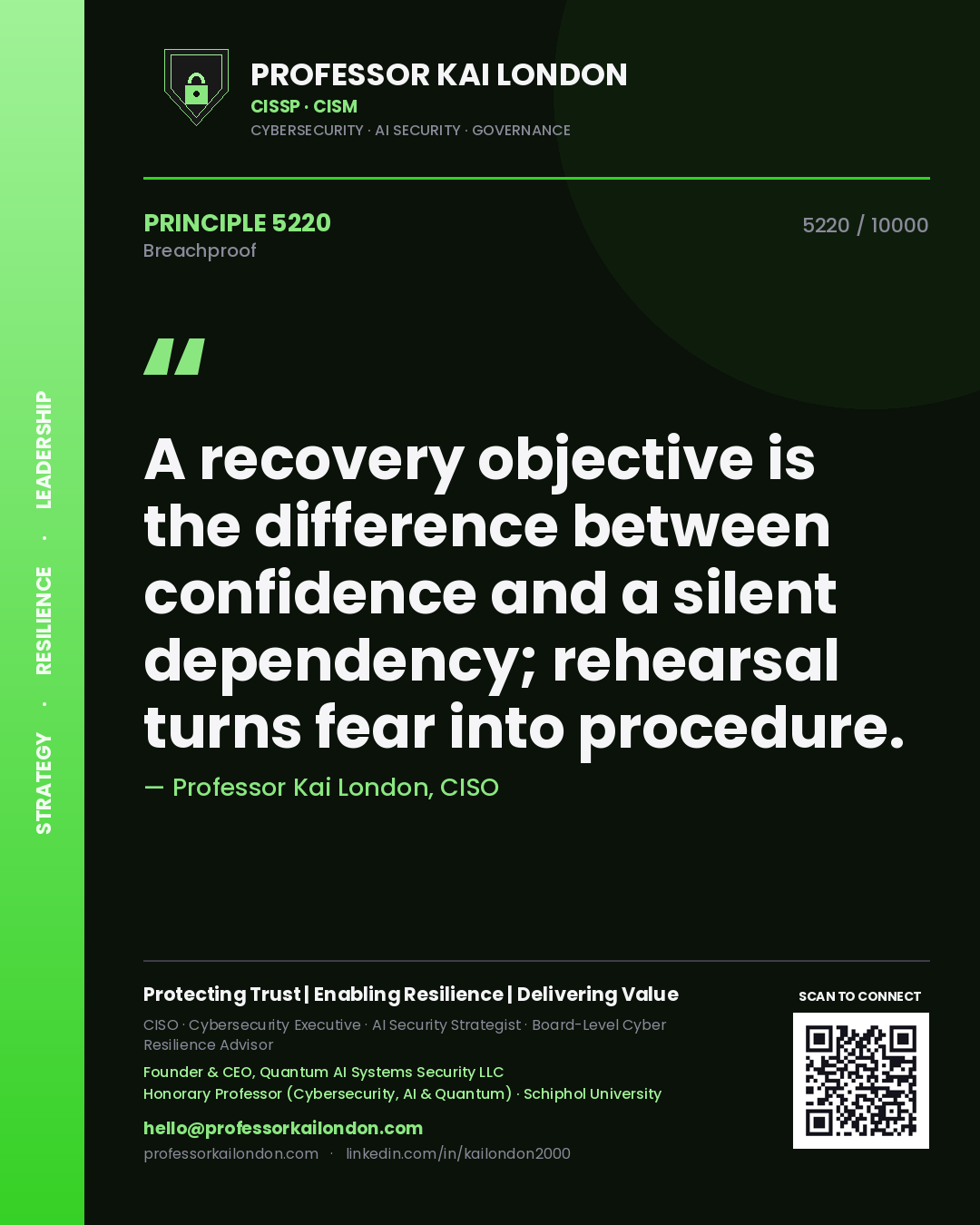 Professor Kai London principle 5220: A recovery objective is the difference between confidence and a silent dependency; rehearsal turns fear into procedure.