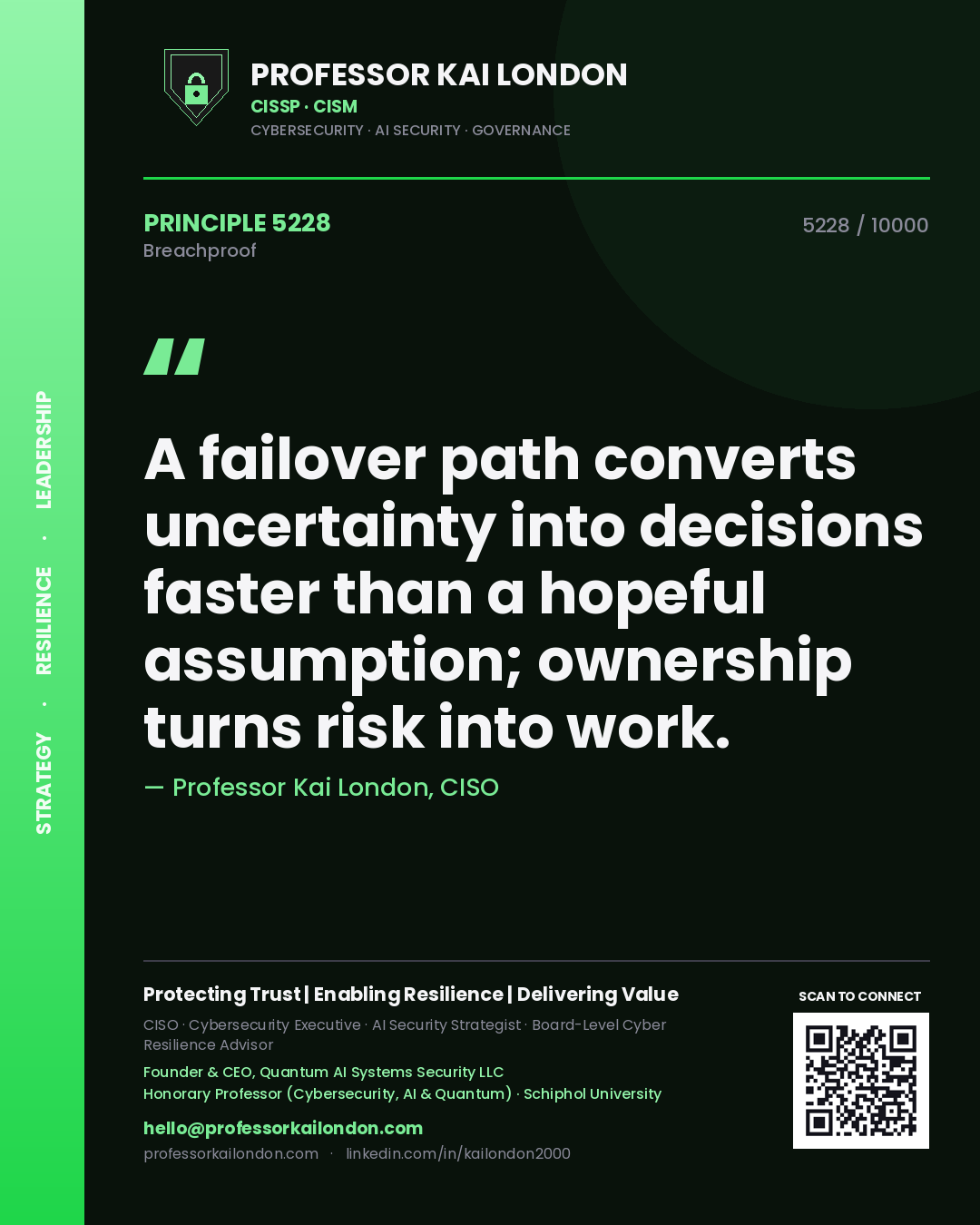 Quote card by Professor Kai London reading 'A failover path converts uncertainty into decisions faster than a hopeful assumption; ownership turns risk into work.'. From the book Breachproof.