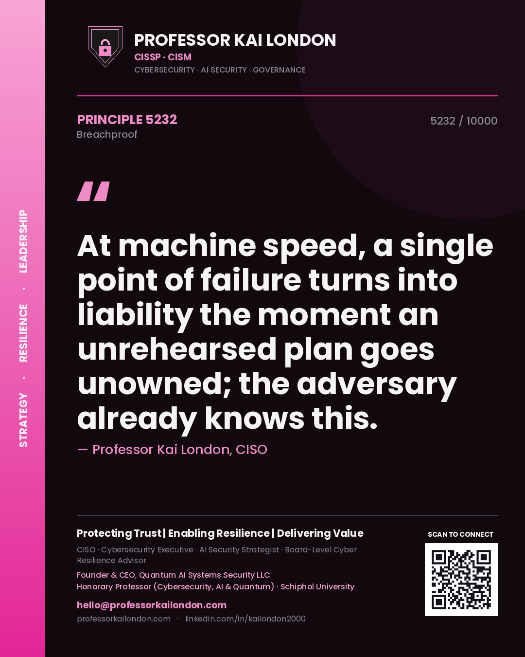 Quote card by Professor Kai London reading 'At machine speed, a single point of failure turns into liability the moment an unrehearsed plan goes unowned; the adversary already knows this.'. From the book Breachproof.