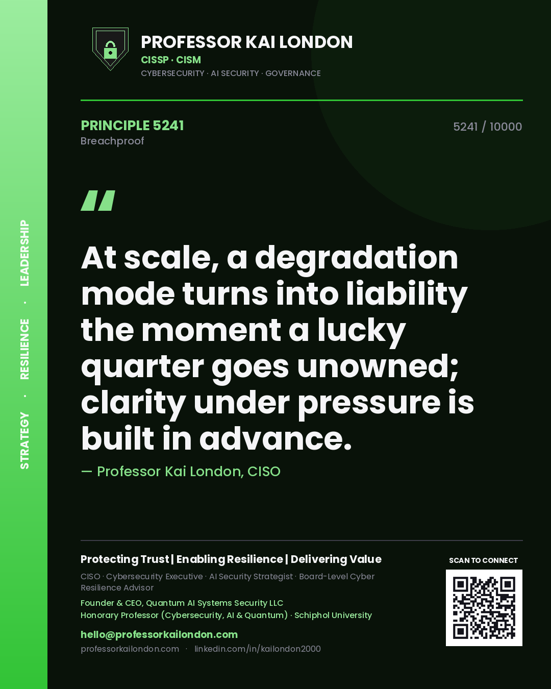 Quote card by Professor Kai London reading 'At scale, a degradation mode turns into liability the moment a lucky quarter goes unowned; clarity under pressure is built in advance.'. From the book Breachproof.