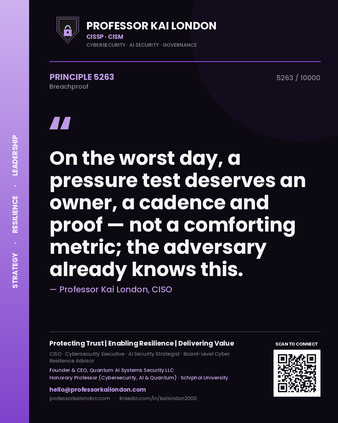 Quote card by Professor Kai London reading 'On the worst day, a pressure test deserves an owner, a cadence and proof — not a comforting metric; the adversary already knows this.'. From the book Breachproof.