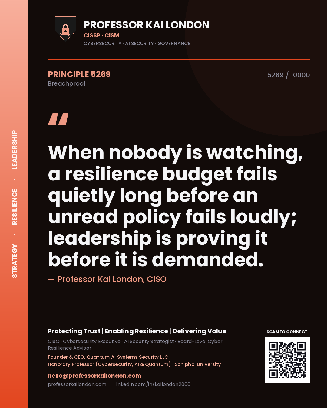 Quote card by Professor Kai London reading 'When nobody is watching, a resilience budget fails quietly long before an unread policy fails loudly; leadership is proving it before it is demanded.'. From the book Breachproof.
