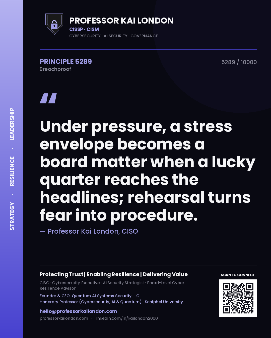 Quote card by Professor Kai London reading 'Under pressure, a stress envelope becomes a board matter when a lucky quarter reaches the headlines; rehearsal turns fear into procedure.'. From the book Breachproof.
