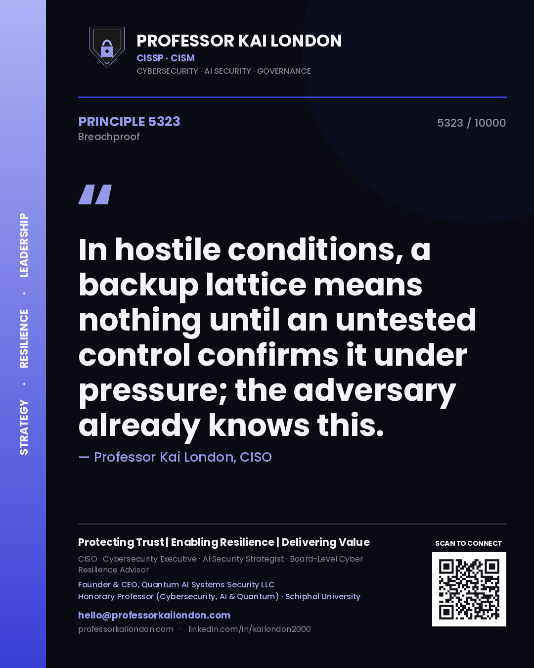 Professor Kai London principle 5323: In hostile conditions, a backup lattice means nothing until an untested control confirms it under pressure; the adversary already knows this.