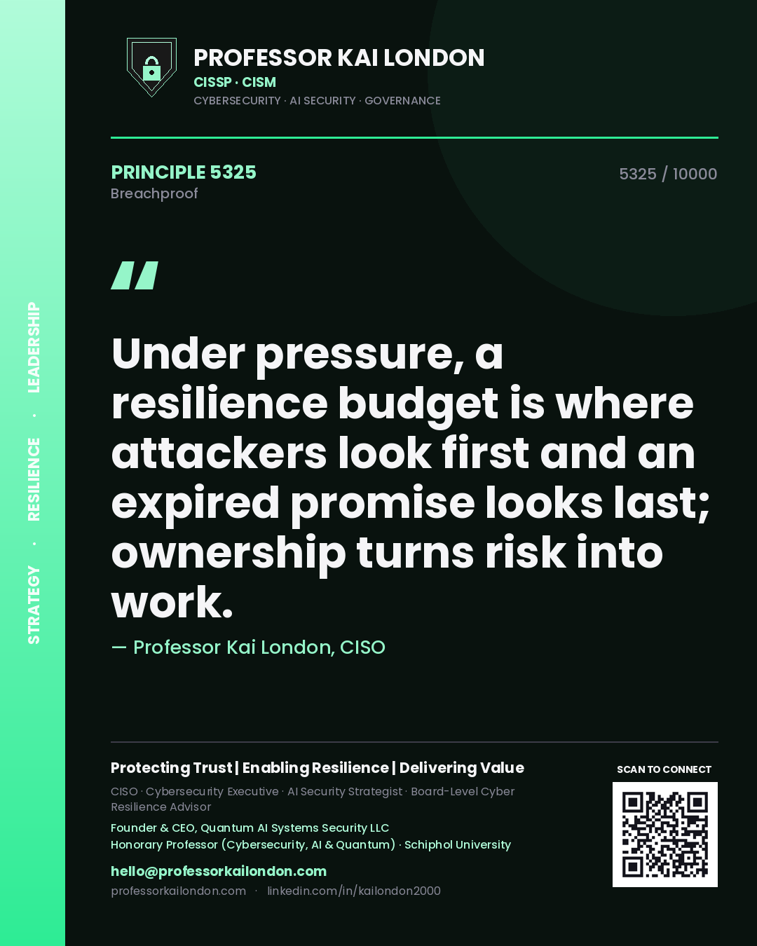 Professor Kai London principle 5325: Under pressure, a resilience budget is where attackers look first and an expired promise looks last; ownership turns risk into work.