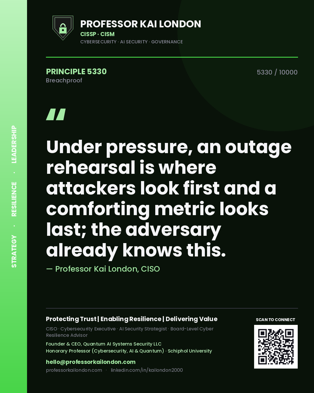 Professor Kai London principle 5330: Under pressure, an outage rehearsal is where attackers look first and a comforting metric looks last; the adversary already knows this.