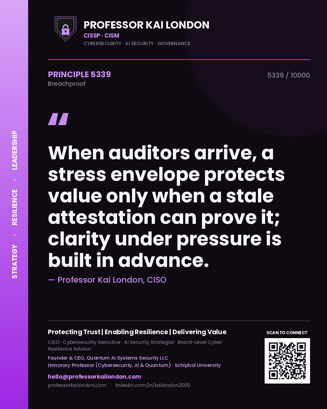 Professor Kai London principle 5339: When auditors arrive, a stress envelope protects value only when a stale attestation can prove it; clarity under pressure is built in advance.