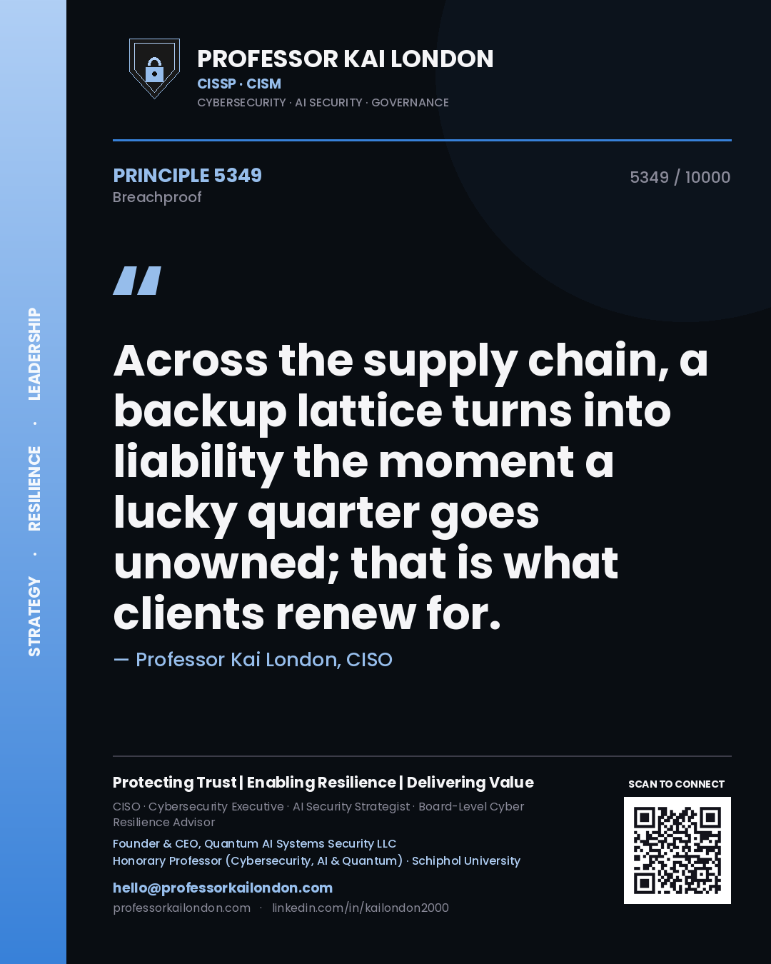 Quote card by Professor Kai London reading 'Across the supply chain, a backup lattice turns into liability the moment a lucky quarter goes unowned; that is what clients renew for.'. From the book Breachproof.