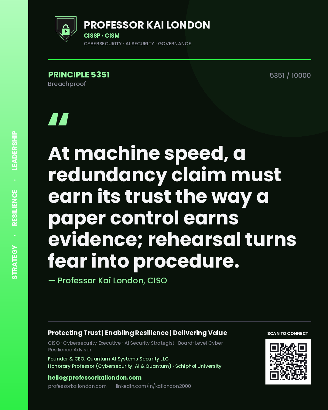 Quote card by Professor Kai London reading 'At machine speed, a redundancy claim must earn its trust the way a paper control earns evidence; rehearsal turns fear into procedure.'. From the book Breachproof.