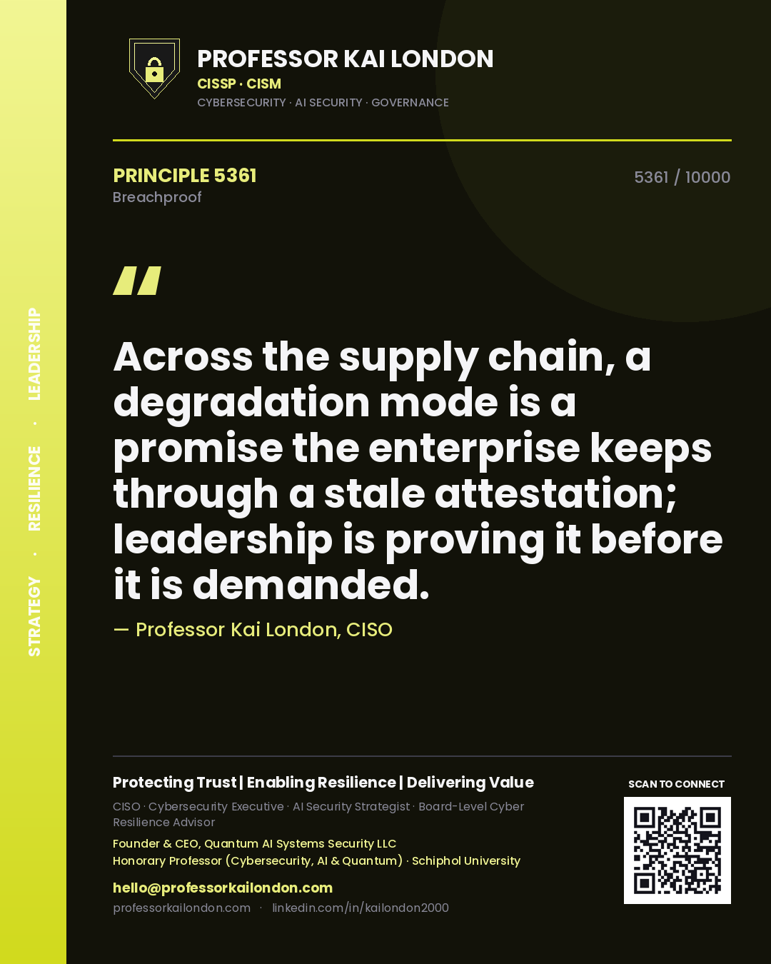 Professor Kai London principle 5361: Across the supply chain, a degradation mode is a promise the enterprise keeps through a stale attestation; leadership is proving it before it is demanded.