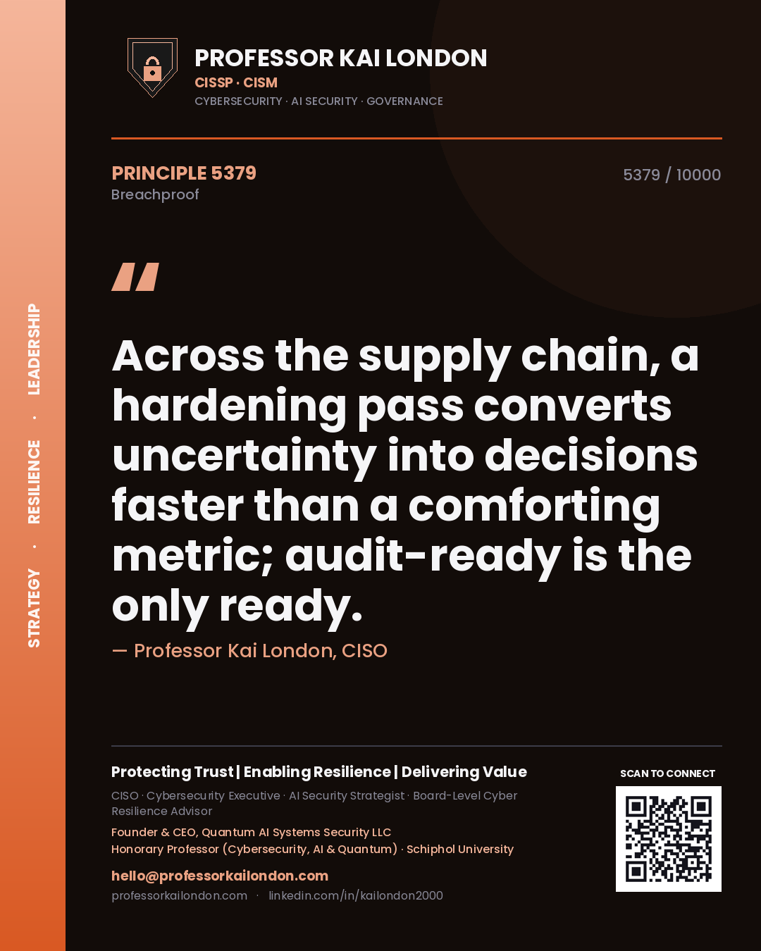 Professor Kai London principle 5379: Across the supply chain, a hardening pass converts uncertainty into decisions faster than a comforting metric; audit-ready is the only ready.