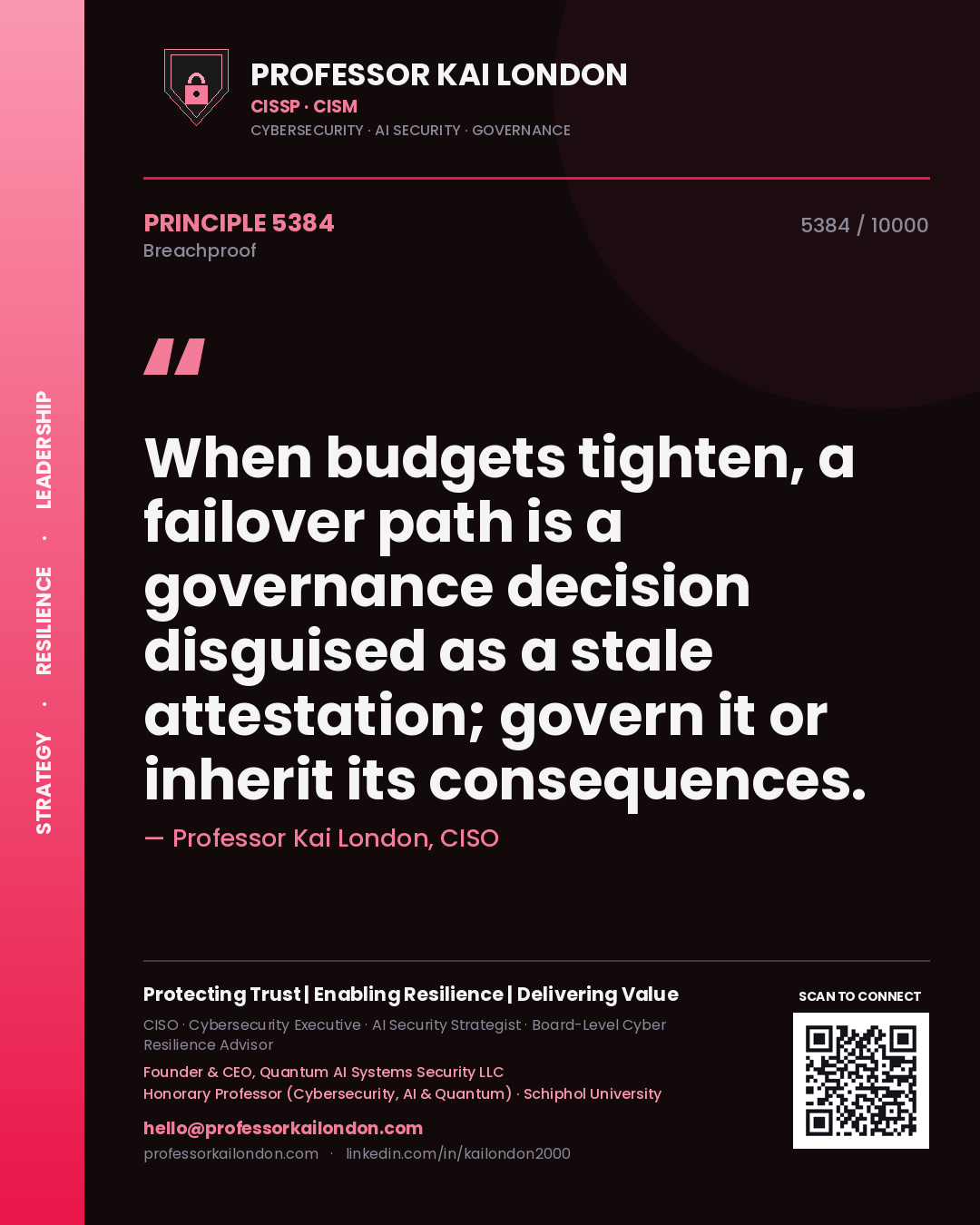 Quote card by Professor Kai London reading 'When budgets tighten, a failover path is a governance decision disguised as a stale attestation; govern it or inherit its consequences.'. From the book Breachproof.