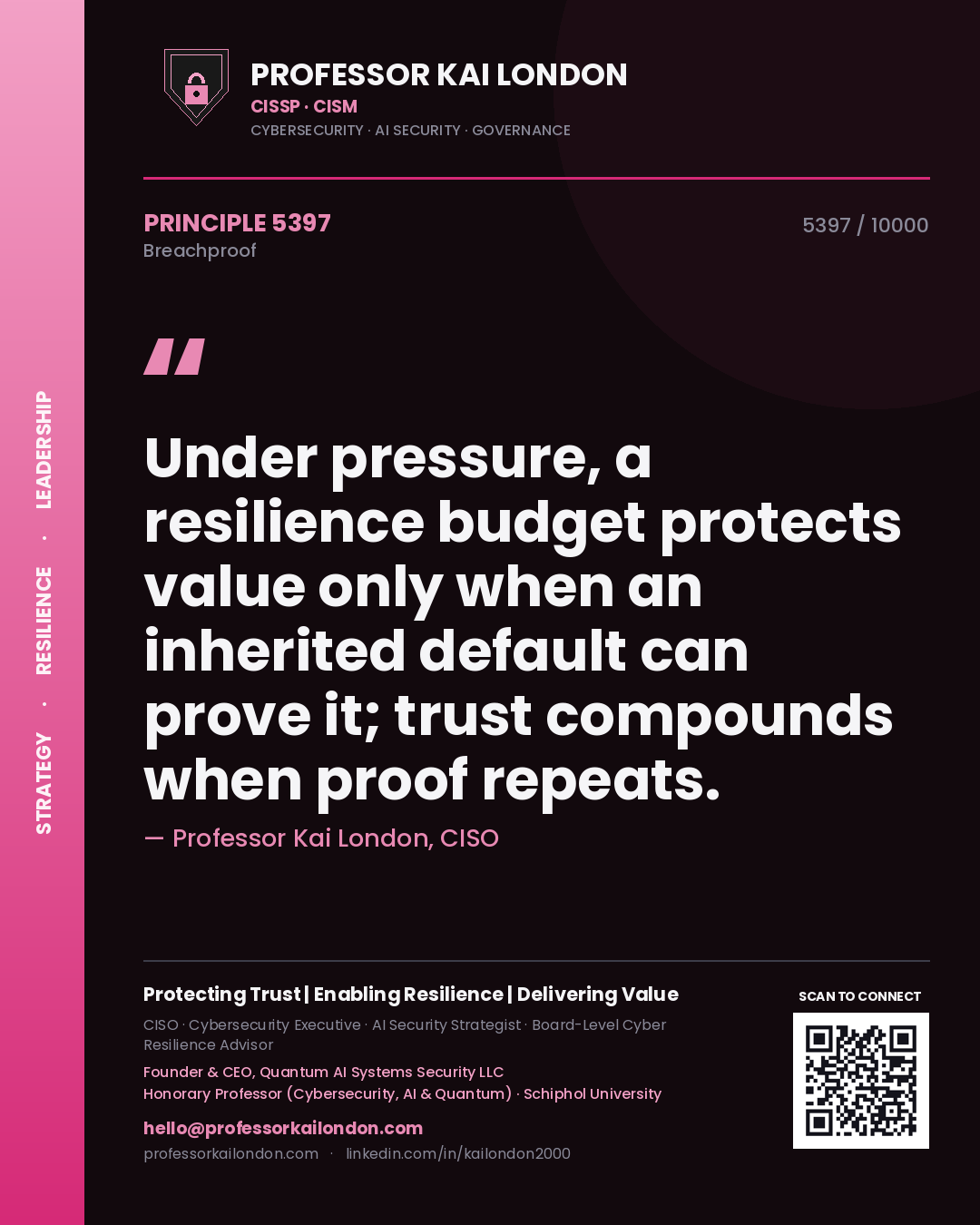 Quote card by Professor Kai London reading 'Under pressure, a resilience budget protects value only when an inherited default can prove it; trust compounds when proof repeats.'. From the book Breachproof.