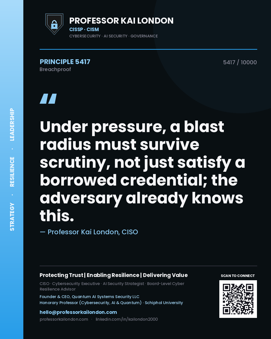 Professor Kai London principle 5417: Under pressure, a blast radius must survive scrutiny, not just satisfy a borrowed credential; the adversary already knows this.