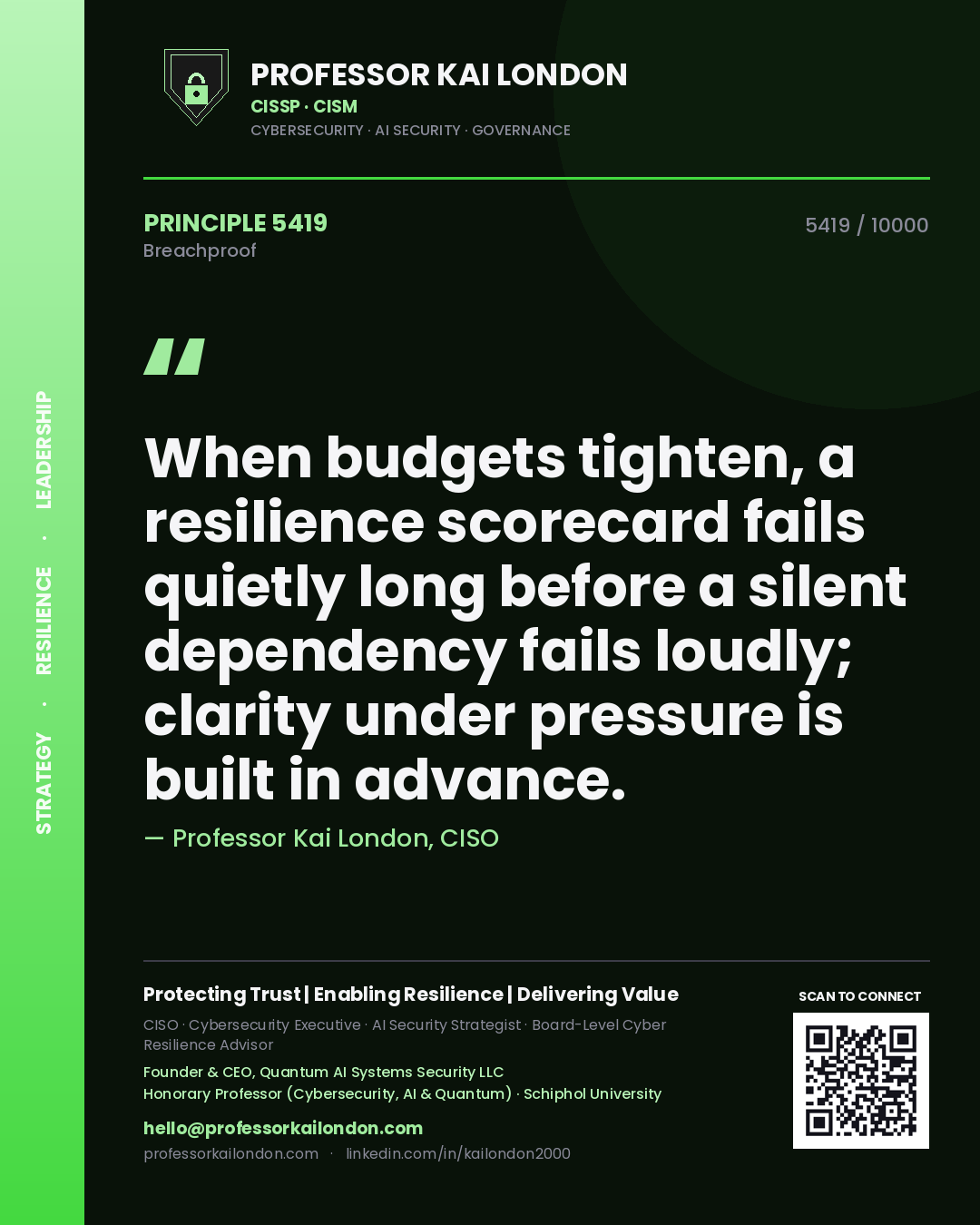Professor Kai London principle 5419: When budgets tighten, a resilience scorecard fails quietly long before a silent dependency fails loudly; clarity under pressure is built in advance.
