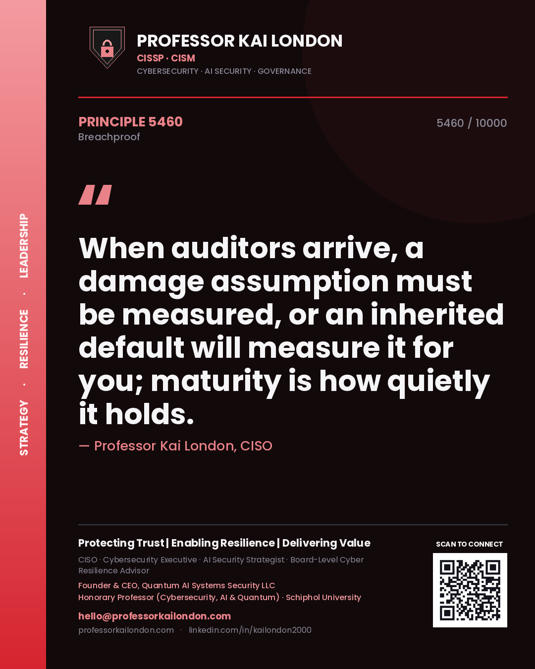Professor Kai London principle 5460: When auditors arrive, a damage assumption must be measured, or an inherited default will measure it for you; maturity is how quietly it holds.
