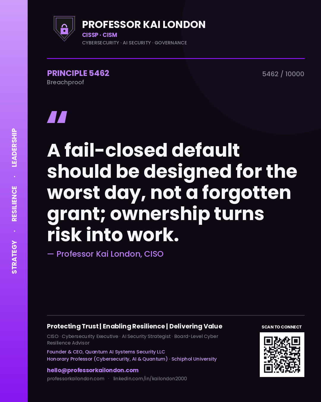 Professor Kai London principle 5462: A fail-closed default should be designed for the worst day, not a forgotten grant; ownership turns risk into work.