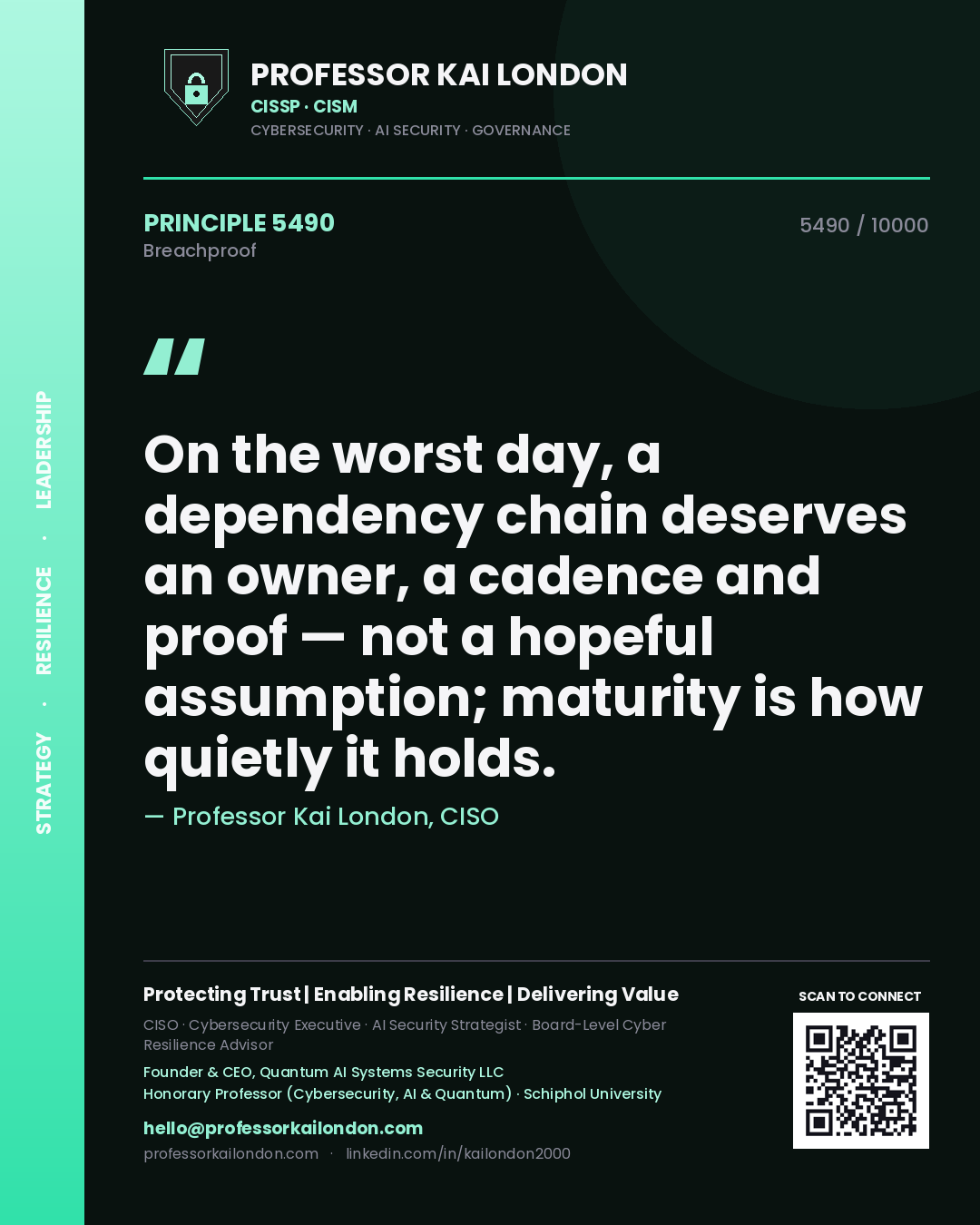 Quote card by Professor Kai London reading 'On the worst day, a dependency chain deserves an owner, a cadence and proof — not a hopeful assumption; maturity is how quietly it holds.'. From the book Breachproof.