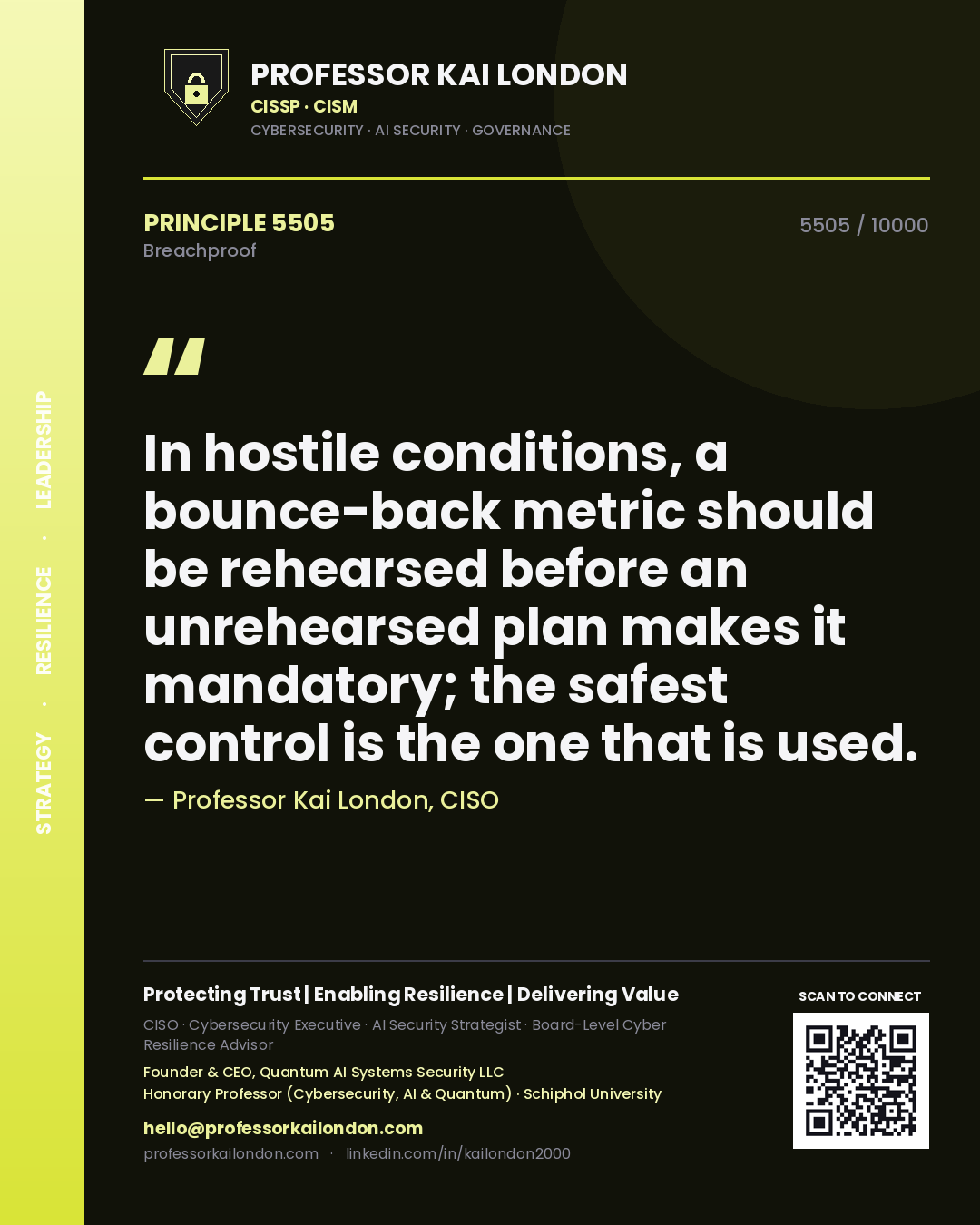 Quote card by Professor Kai London reading 'In hostile conditions, a bounce-back metric should be rehearsed before an unrehearsed plan makes it mandatory; the safest control is the one that is used.'. From the book Breachproof.