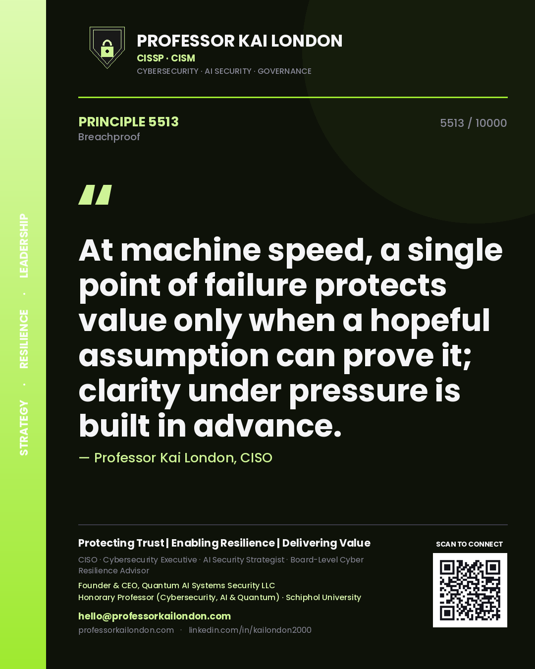 Quote card by Professor Kai London reading 'At machine speed, a single point of failure protects value only when a hopeful assumption can prove it; clarity under pressure is built in advance.'. From the book Breachproof.
